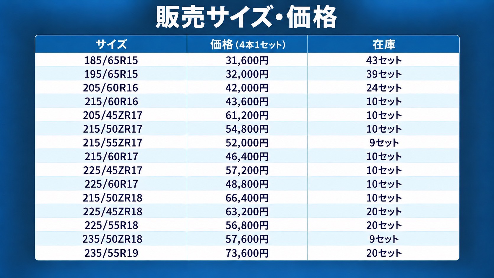 HANSiNWAY 主要15サイズの販売サイズ・価格・在庫