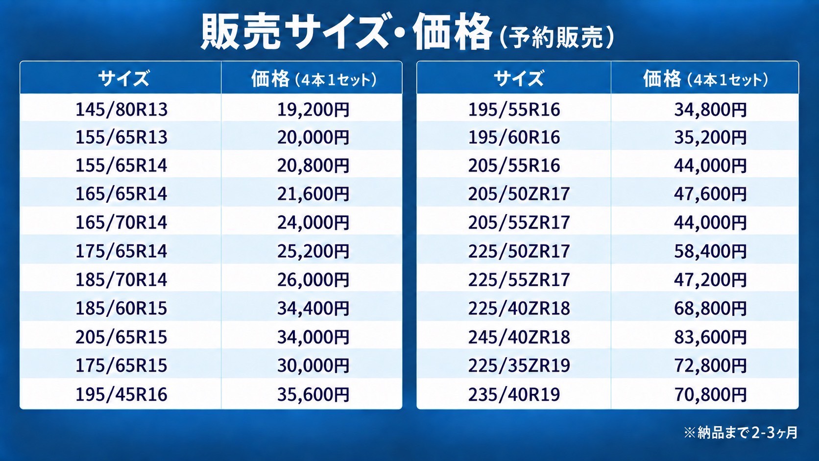 HANSiNWAY 予約販売の販売サイズ・価格